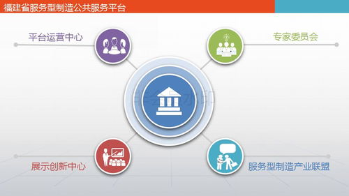會企對接共商智能化工廠發(fā)展 互聯(lián)網(wǎng)信息服務的創(chuàng)新驅(qū)動