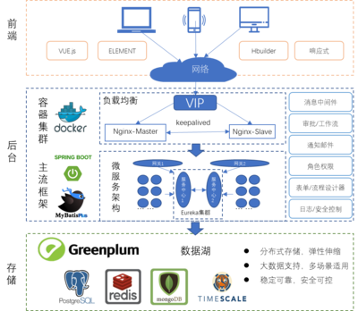互聯網信息服務在現代產業(yè)應用中的典型案例