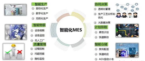 制造工廠為什么需要生產管理MES系統與信息系統集成服務